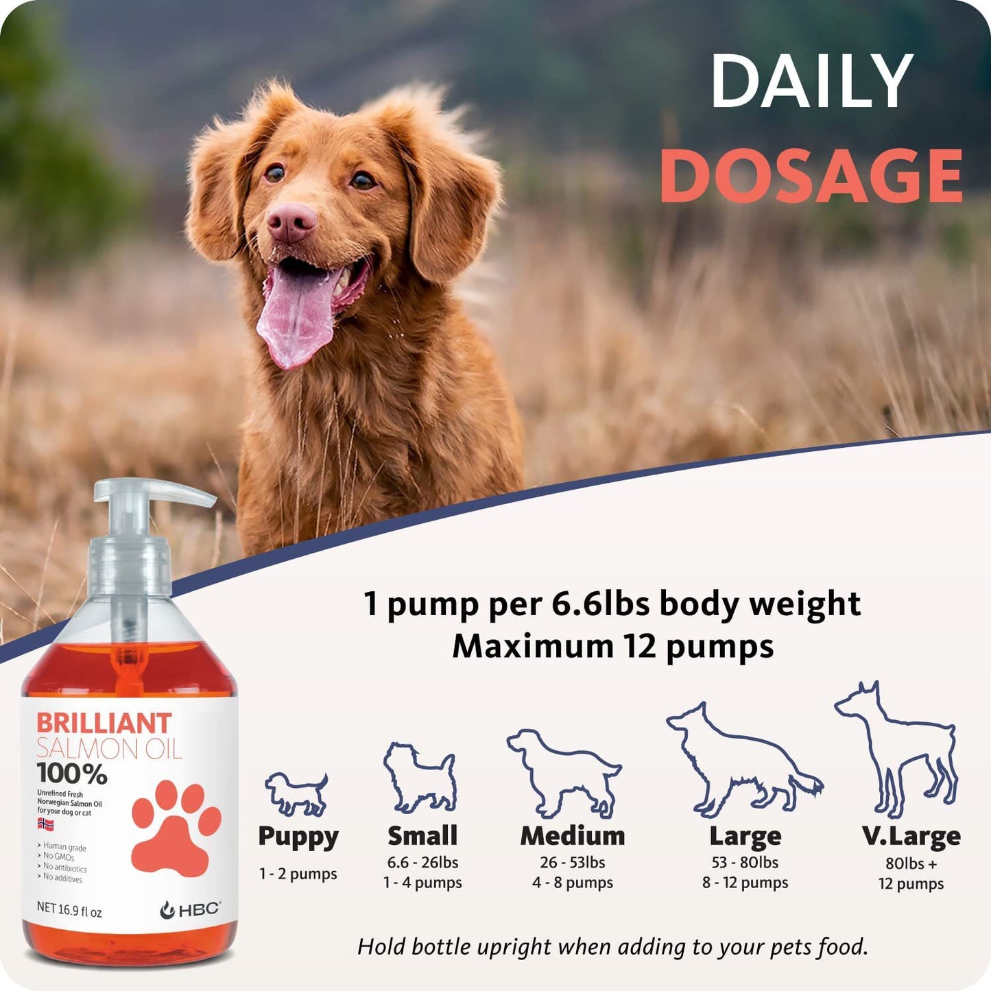 100% Pure Norwegian Salmon Oil for Dogs & Cats – Skin & Coat Supplement