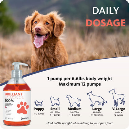 100% Pure Norwegian Salmon Oil for Dogs & Cats – Skin & Coat Supplement