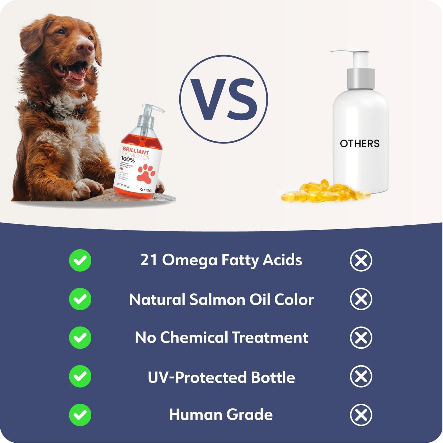 100% Pure Norwegian Salmon Oil for Dogs & Cats – Skin & Coat Supplement
