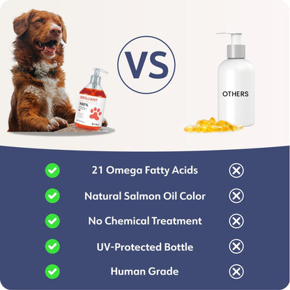 100% Pure Norwegian Salmon Oil for Dogs & Cats – Skin & Coat Supplement