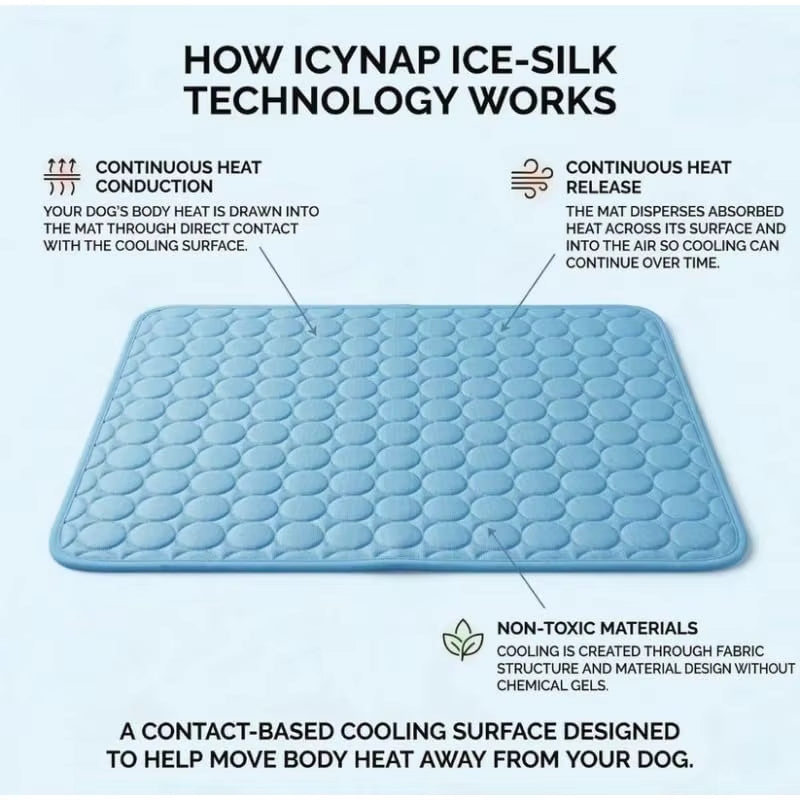 ChillPaws Breathable Self-Cooling Pet Mat