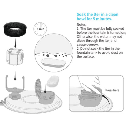 PureFlow Replacement Filters & Sponges (Multi-Pack)