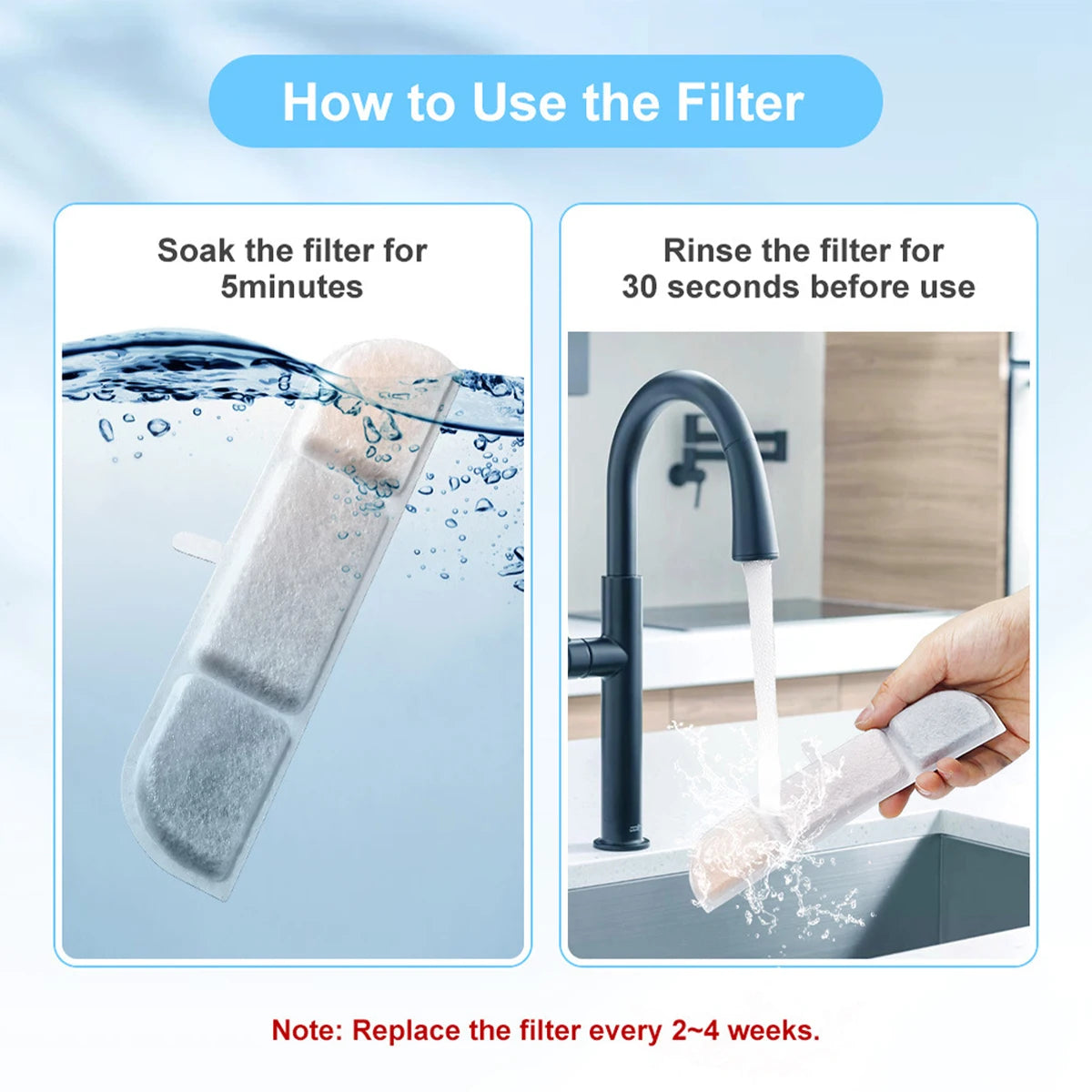 6/12 Pack Cat Water Fountain Filter,Pet Fountain Filter Replacement Filters Compatible with 84Oz/2.5L Cat Water Fountain