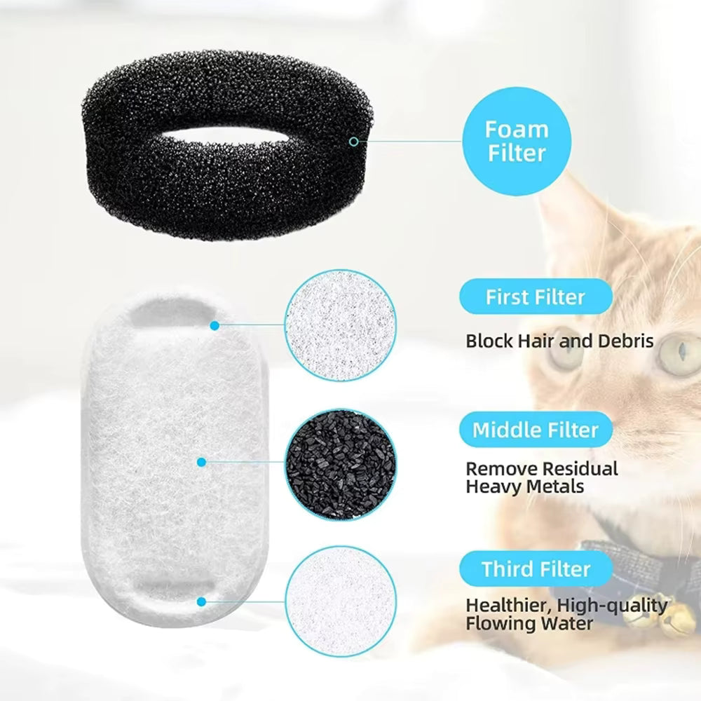 PureFlow Replacement Filters & Sponges (Multi-Pack)