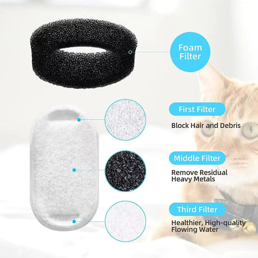 PureFlow Replacement Filters & Sponges (Multi-Pack)