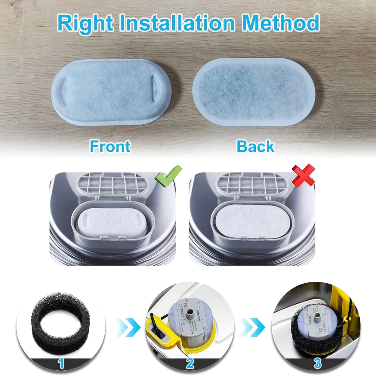 PureFlow Replacement Filters & Sponges (Multi-Pack)