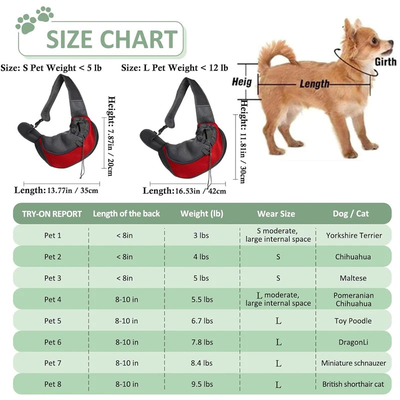 ThePetzStore™ Breathable Hands-Free Sling Carrier